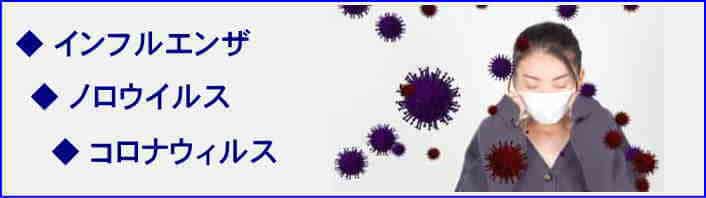 インフルエンザ・コロナウィルス・ノロウイルスの除菌施工